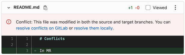 Changes · Merge requests · Project · User · Help · GitLab